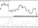 UI - MetaTrader 5 Script | Forex Indicator Download - MT4/MT5 Resources - MetaTrader 5 Resources