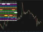 AY MML Dashboard V1.1 – A Murrey Math Powerhouse for Multi-Symbol Forex Traders AY MML Dashboard V1.1 – A Murrey Math Powerhouse for Multi-Symbol Forex Traders