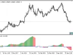 TQ - MetaTrader 5 Script | Forex Indicator Download - MT4/MT5 Resources - MetaTrader 5 Resources