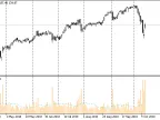 ATR Dual - MetaTrader 5 Script | Forex Indicator Download - MT4/MT5 Resources