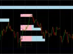 Gann Swing Trading Indicator FREE Download Gann Swing Trading Indicator FREE Download
