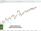 Kumo Cloud Heatmap Indicator MT5 Download – Free | Forex Indicator Download – MetaTrader 5 Resource