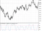 JCCX - MetaTrader 5 Script | Trading Script Download - MT4/MT5 Resources - MetaTrader 5 Resources