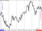 TimeServerDaylightSavings - MetaTrader 5 Script - MT4/MT5 Resources