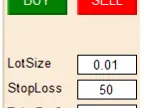 Backtesting Trading Assistant Panel - MetaTrader 4 Expert | MT4 EA Download - MetaTrader 4 Resources