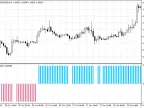 RSI Filter - MetaTrader 5 Script | Forex Indicator Download - MT4/MT5 Resources