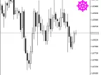 METRO_XRSX_HTF_Signal - MetaTrader 5 Script - MT4/MT5 Resources