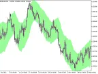 KC_Cloud - MetaTrader 5 Script | Forex Indicator Download - MT4/MT5 Resources
