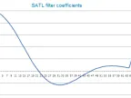 SATL - MetaTrader 5 Script | Trading Script Download - MT4/MT5 Resources - MetaTrader 5 Resources
