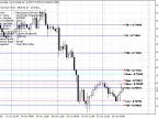 DayPivotPoint MT5 - MetaTrader 5 Script | Forex Indicators Download - MetaTrader 5 Resources