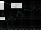 Symbol Swap Panel Utility - MetaTrader 4 Expert | MT4 EA Download - MetaTrader 4 Resources