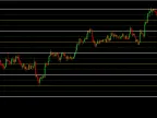 Quarterly Theory - MetaTrader 4 Script | Trading Script Download - MT4/MT5 Resources - MetaTrader 5 Resources