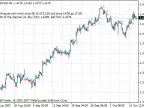MaksiGen_KaHaJI_CkaJIneP - MetaTrader 4 script - MQL5 #7483