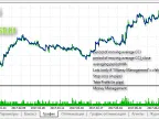 iCCI iMA - MetaTrader 5 Expert | Forex Indicators Download - MT4/MT5 Resources