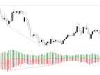 DeltaFusionLite - MetaTrader 5 Script | Trading Script Download - MT4/MT5 Resources