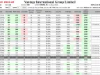 StrategyTester in pips - MetaTrader 4 Expert - MT4/MT5 Resources