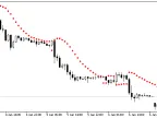 IncSAROnArray - library for MetaTrader 5 - MT4/MT5 resources
