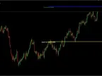 German Sniper Forex Trading Indicator FREE Download German Sniper Forex Trading Indicator FREE Download