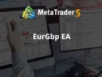 EurGbp EA - MetaTrader 4 Expert | MT4 EA Download - MetaTrader 4 Resources