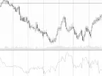 Chicken Knife - MetaTrader 5 Script | Forex Indicator Download - MT4/MT5 Resources - MetaTrader 5 Resources