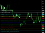 Murrey-Math-Line-X | Forex Indicator Download - MT4/MT5 Resources