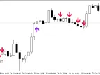 i-GAP - MetaTrader 5 Script | Trading Script Download - MT4/MT5 Resources - MetaTrader 5 Resources