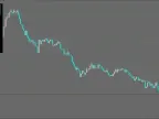 Sengkuni MT4 EA free download | Martin EA download - MetaTrader 4 resources