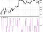 Trinity-Impulse - MetaTrader 5 Script | Forex Indicator Download - MT4/MT5 Resources