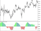 J_TPO_HTF - MetaTrader 5 Script | Forex Indicator Download - MT4/MT5 Resources