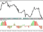 Cumulative_Volume - MetaTrader 5 Script | Forex Indicator Download - MT4/MT5 Resources