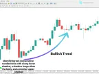 MetaTrader 4 Tweezers Indicator Download - Free | Forex Indicator Download - MT4/MT5 Resources