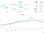 Engineer Forex EA For MT4 FREE Download Engineer Forex EA For MT4 FREE Download