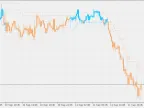Trading Trends - MetaTrader 5 Script - MQL5 #26597 - MT4/MT5 Resources