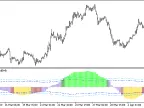 XDeMarker_Histogram_Vol_HTF - MetaTrader 5 Script - MT4/MT5 Resources