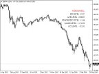 Trend Movers - MetaTrader 4 Script | Forex Indicator Downloads - MT4/MT5 Resources - MetaTrader 5 Resources