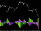 DXYvsEXY_e1 for MT4 - MetaTrader 4 Script - MetaTrader 4 Resources