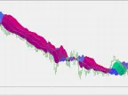 Laguerre Strip - MetaTrader 5 Script | Forex Indicator Download - MT4/MT5 Resources - MetaTrader 5 Resources
