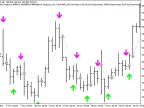 Exp_EMA_Prediction - MetaTrader 5 Expert - MT4/MT5 Resources