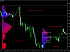 Market Overview MT4 - MetaTrader 4 Script | Forex Indicators Download - MetaTrader 4 Resources