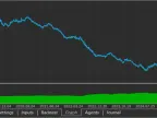 Viral (over 1 million views) 4-hour range strategy coded and tested - MetaTrader 5 Expert