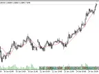 VAMA - MetaTrader 5 Script #10118 | Forex Indicators Download - MT4/MT5 Resources