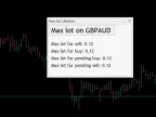 Maximum Volume Checker for Your Trading Account - MetaTrader 5 Expert | MT5 EA Download - MetaTrader 5 Resources