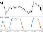 AFL Winner - MetaTrader 4 Script | Trading Script Download - MT4/MT5 Resources