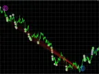 MillionTrader MT4 Expert Advisor &amp;amp; Indicator FREE DownloadMillionTrader MT4 Expert Advisor &amp;amp; Indicator FREE Download