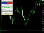 One-Click-Trade-Pro | MT4 EA Download - MetaTrader 4 Resources