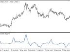 TMAGi - MetaTrader 5 Script | Forex Indicator Download - MT4/MT5 Resources - MetaTrader 5 Resources