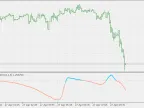 Fractal Dimensions - Jurik - MetaTrader 5 Script | Forex Indicators Download - MT4/MT5 Resources