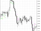 Fx10 - MetaTrader 5 Script | Trading Script Download - MT4/MT5 Resources - MetaTrader 5 Resources
