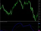 RSIOMA | Forex Indicator Download - MT4/MT5 Resources | MT4/MT5 Download - MetaTrader 5 Resources