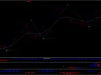 Forex Spectrum MT4 Trading Systems FREE Download Forex Spectrum MT4 Trading Systems FREE Download